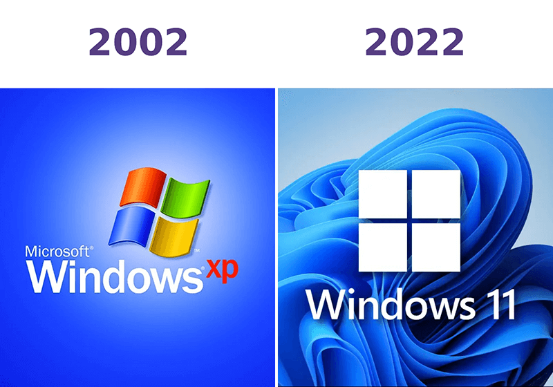 2002 windows XP Versus Windows 11 2022