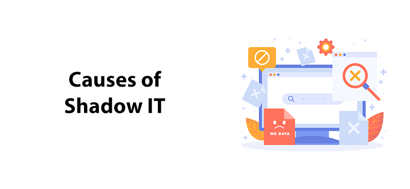 On the left is the text 'Causes of Shadow IT'. On the right is a picture of bad software on a computer, surrounded by no access, slow loading times, page not found, and no data symbols. On a white background.