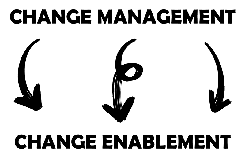Change Management To Change Enablement