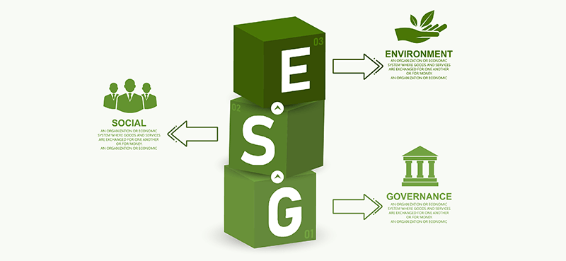 Green blocks with the letters ESG on them, next to each block has the words Environment, Social, and Governance, then a short breakdown of each one and a picture to symbolise the subject. On a light grey background.