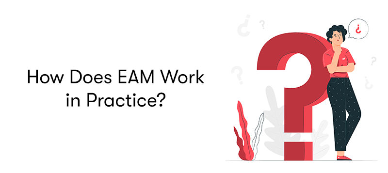 The text 'How Does EAM Work in Practice?' on the left, with a picture of a woman leaning and thinking against a large red question mark on the right, on a white background.