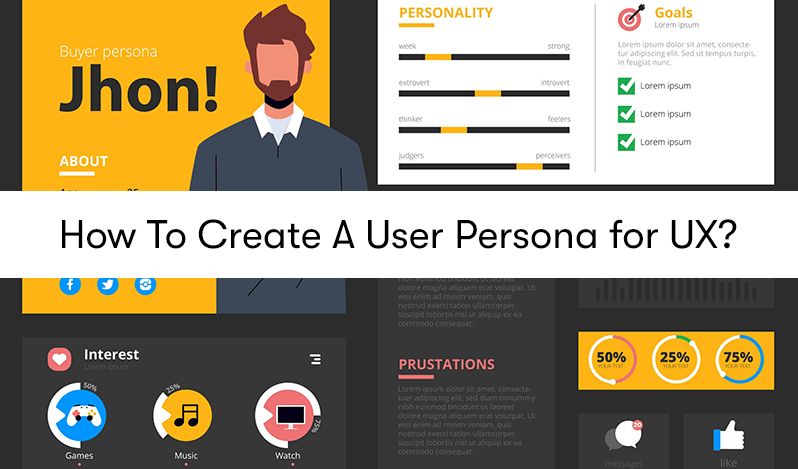 A picture of an example persona with the text How To Create A User Persona for UX? in front