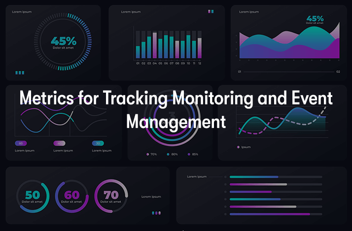 Metrics for Tracking Monitoring and Event Management