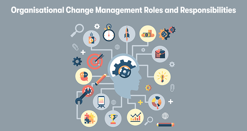 A picture of a head surrounded by skills connected by lines. With the heading 'Organisational Change Management Roles and Responsibilities' at the top. On a grey background.