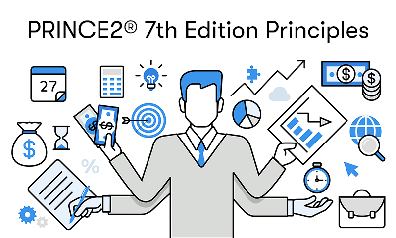 'PRINCE2® 7th Edition Principles' text in front of a man surrounded by many business aspects