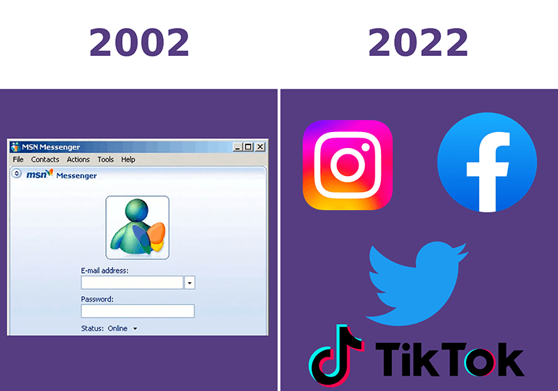 2002 MSN Versus Modern Socialmedia