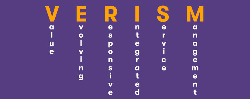 At the top is the text VeriSM, below each letter is the text it stands for, so V - Value, E- Evolving, R - Responsive, I - Integrate, S - Service, M - Management. On a purple background.