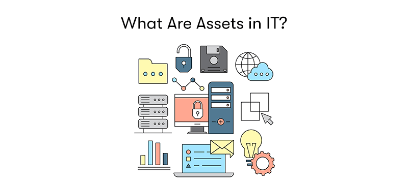 A picture of different types of IT assets including servers, data, computers, and cloud. Above that is the heading 'What Are Assets in IT?'. On a white background.