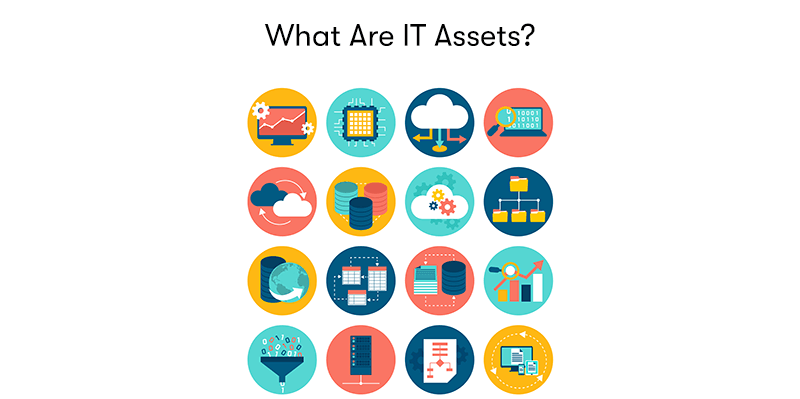 A picture of IT assets linked together via lines, some examples of this are, servers, computers, data, files, and phones. With the heading above What Are IT Assets?. On a blue background.