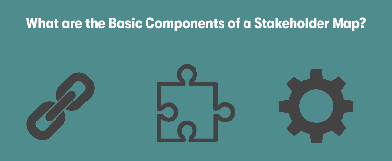 A picture of chain link on the left, a jigsaw piece in the middle, and a cog wheel on the right symbolising components. With the heading 'What are the Basic Components of a Stakeholder Map?' above. On a turquoise background.