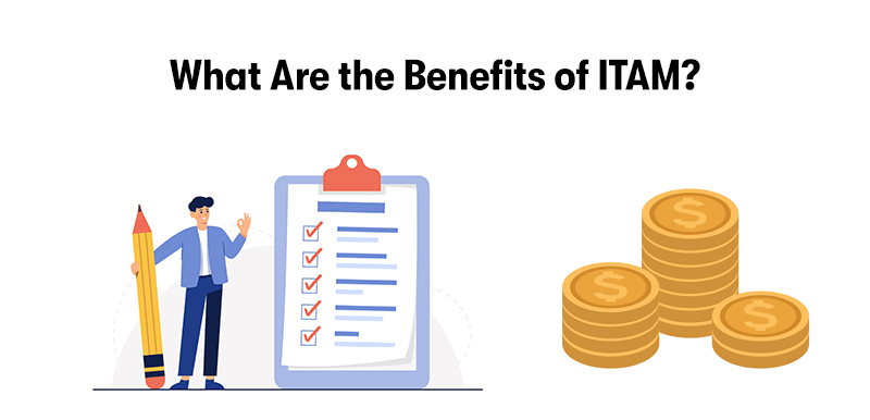 A picture of a man with a checklist on the left, and a picture of money on the right. With the heading 'What Are the Benefits of ITAM?' above. On a white background.