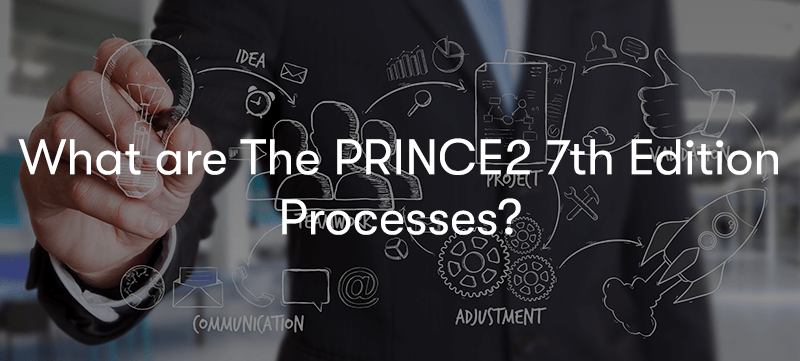 What are The PRINCE2 7th Edition Processes? text in front of a person drawing a project management process flow
