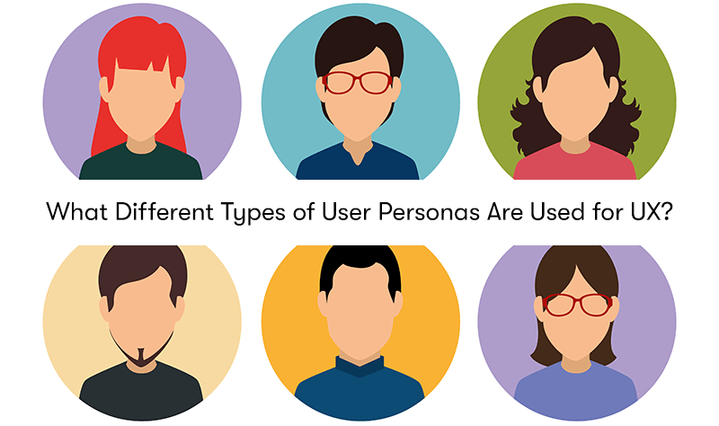 a picture of multiple portraits of people with the text What Different Types of User Personas Are Used for UX? in front.