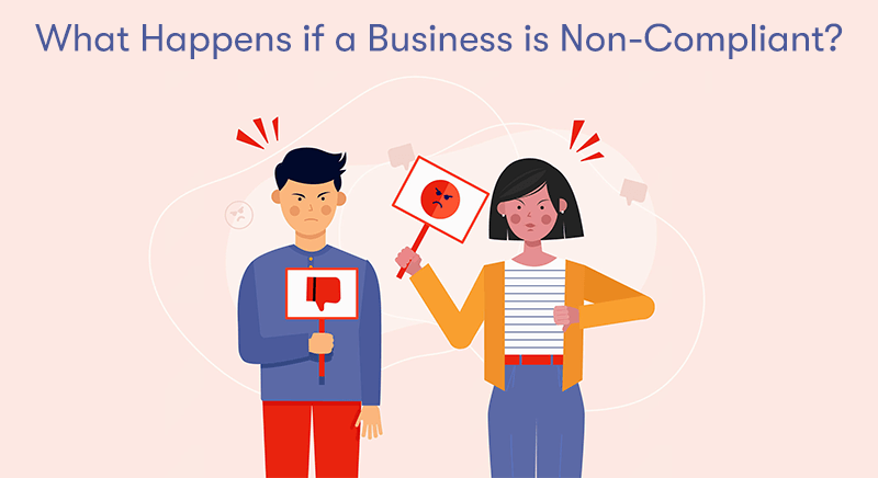 The text 'What Happens if a Business is Non-Compliant?' at the top with two people below, one with an angry face sign and the other with a thumbs down sign. On a light pink background.