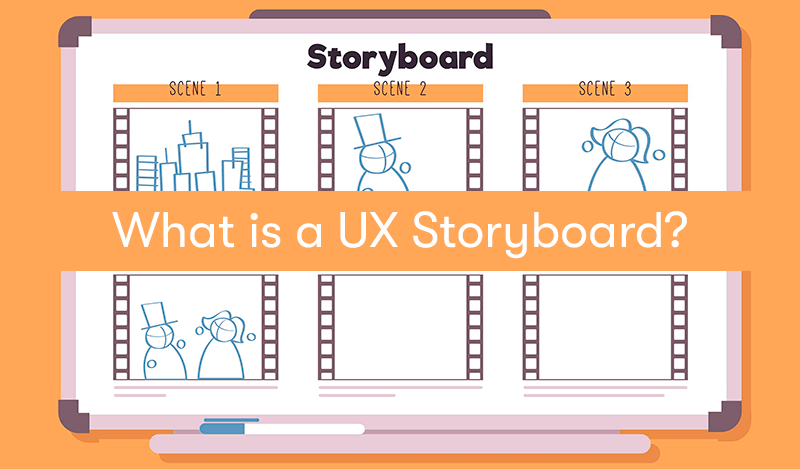 a picture of a half finished storyboard with the text 'What is a UX storyboard?' in front, on an orange background
