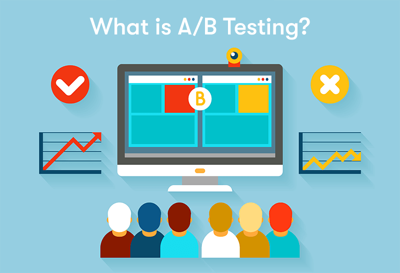 What is A/B testing text on top with a computer running an A/B test blow, both showing graphs, one going up, the other going down