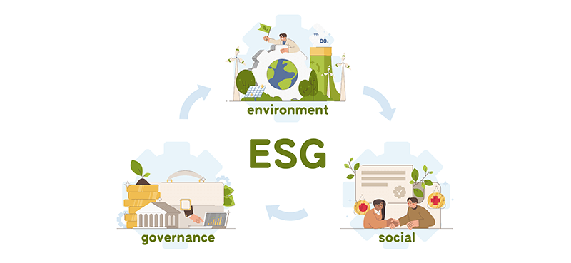 A picture of the letters ESG in the middle, surrounded by Environment, social, and governance, with pictures depicting them. With arrows between making a process cycle. On a white background.