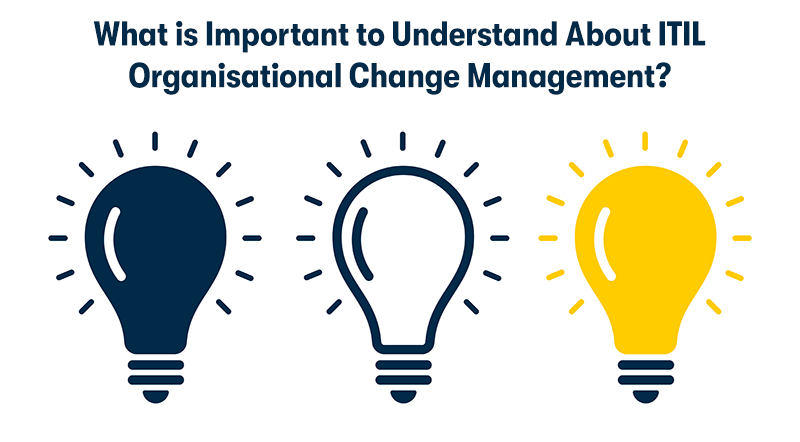 The heading 'What is Important to Understand About ITIL Organisational Change Management?' at the top, with a picture of 3 light bulbs below. On a white background.