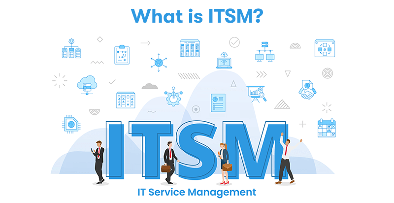 A picture with the heading 'What is ITSM?' at the top. Below that is a picture depicting ITSM, with processes, topics, departments, practices, ect. With the text ITSM at the bottom in large text. On a white background.