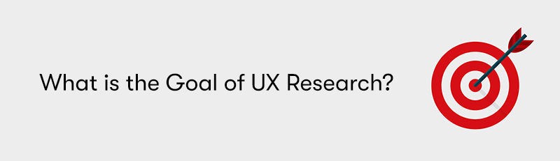 What is the goal of UX research text on the left with a picture of a red target with an arrow in it on the right