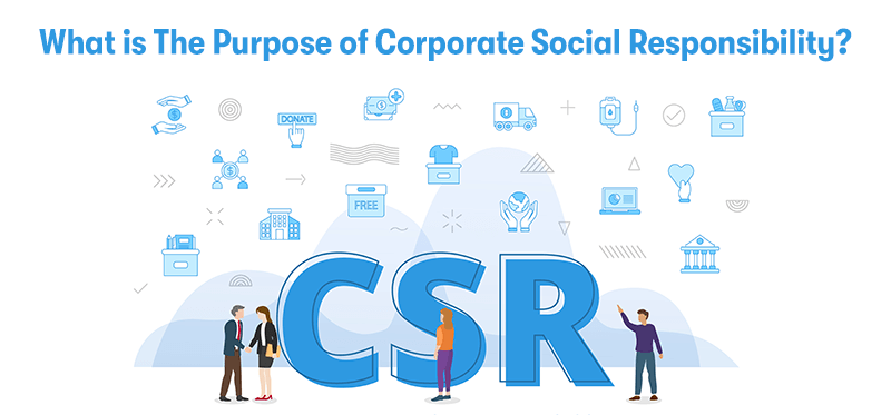 A picture with the letters CSR at the bottom. Above that are icons representing money, electricity, green energy, technology, people, and recycling. Above that is the heading 'What is The Purpose of Corporate Social Responsibility?'. On a white background.