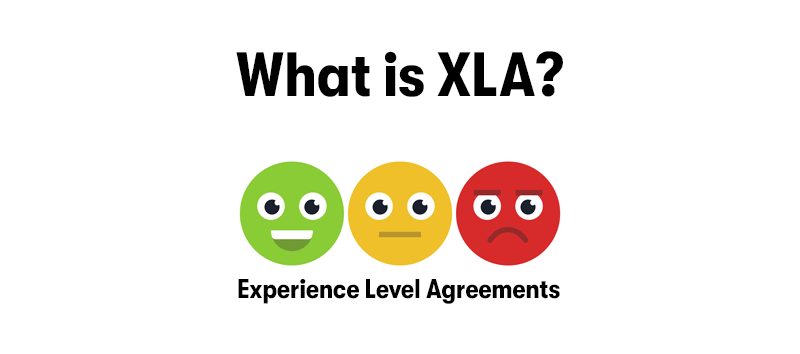 The heading 'What is XLA?' at the top. Below that are three faces, one with a happy face, the other a neutral face, and the last is a angry face. With the text Experience Level Agreements below. On a white background.