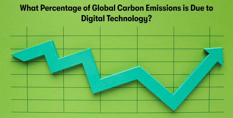 A picture of a line graph going upwards, with the heading 'What Percentage of Global Carbon Emissions is Due to Digital Technology?' above. On a green background.
