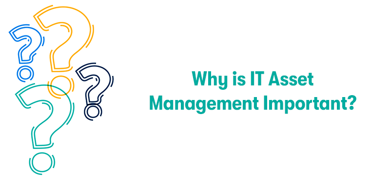 4 different coloured large question marks on the left, with the heading 'Why is IT Asset Management Important?' on the right. On a white background.