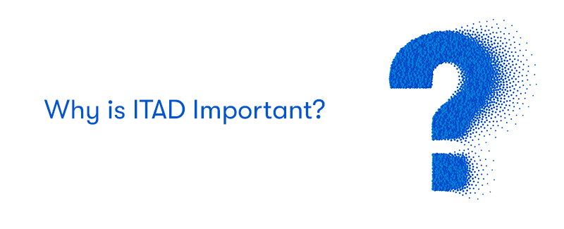 The heading 'Why is ITAD Important?' on the left, with a large blue fading question mark on the right. On a white background.
