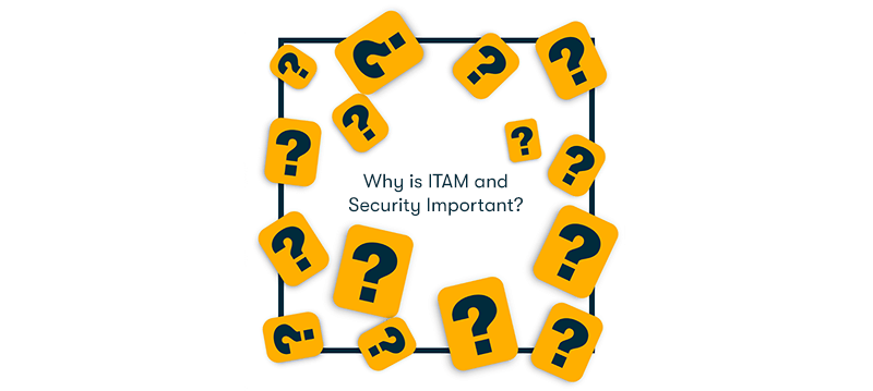 A square box with question marks surround it with the words Why is ITAM and Security Important in the middle of the box