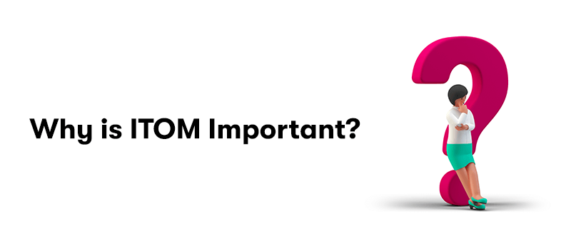 The heading 'Why is ITOM Important?' on the left. With a woman leaning against a large question mark on the right thinking. On a white background.