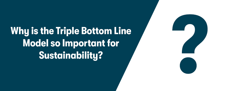 A white heading on the left saying 'Why is the Triple Bottom Line Model so Important for Sustainability?' on a dark blue background. On the right is a dark blue large question mark on a white background.