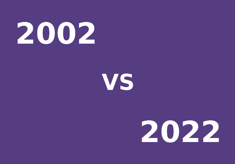 2002 Versus 2022