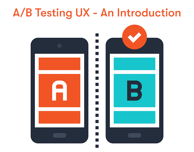 A/B Testing UX - An Introduction with two phones one with A on it, the other with B on it