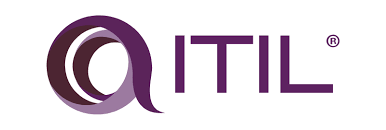ITIL 4 Foundation Wallchart