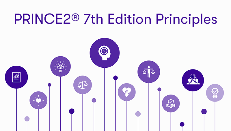 PRINCE2® 7th Edition Principles