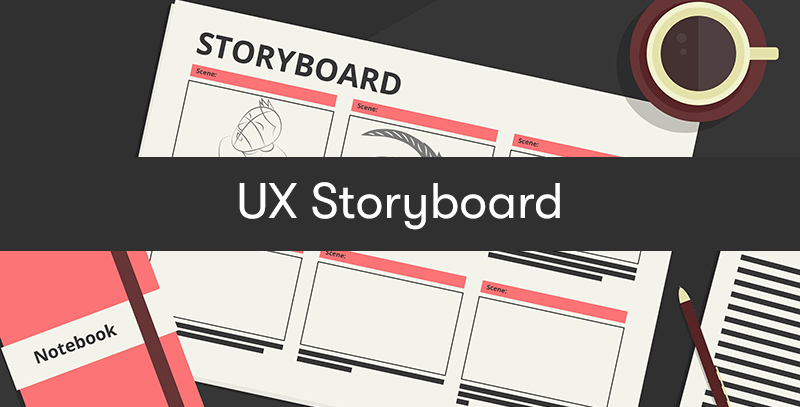 A picture of a blank storyboard with the text UX storyboard in front on a grey background