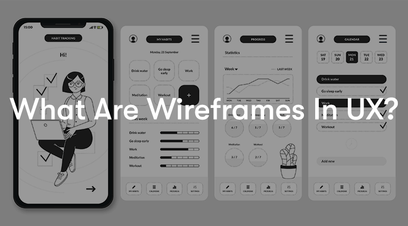 4 examples of wireframes for mobile with the words what are wireframes in UX on top in black and white