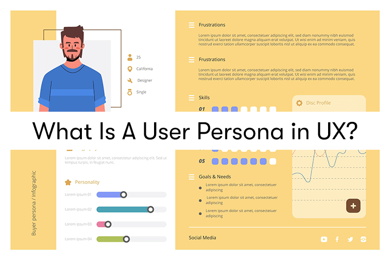 An example of a persona with the text what is a user persona in UX? in front