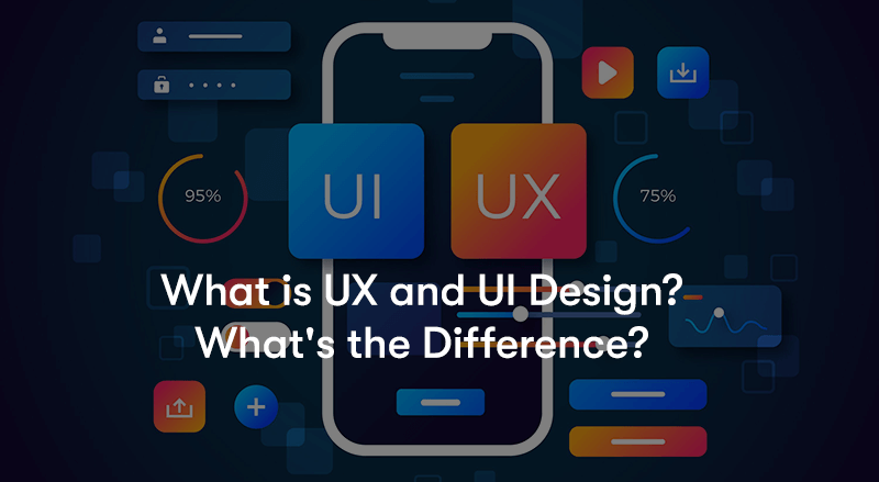 What is UX and UI Design? What's the Difference? text in front of a phone expanded out, on the left side is UI design elements and on the right side is UX design elements
